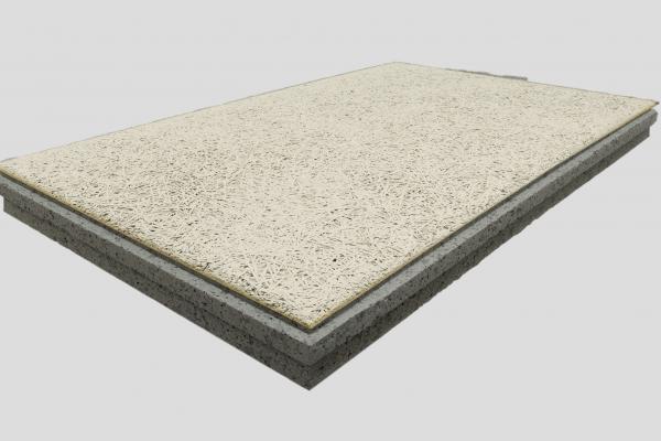 range of multilayer panels